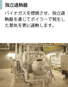 独立過熱器