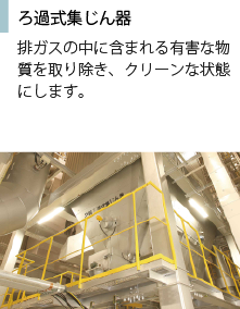 ろ過式集じん器