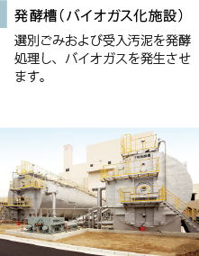発酵槽（バイオガス化施設）