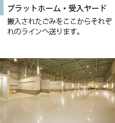 プラットホーム・受入ヤード