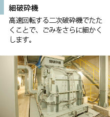 細破砕機
