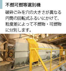 不燃可燃等選別機