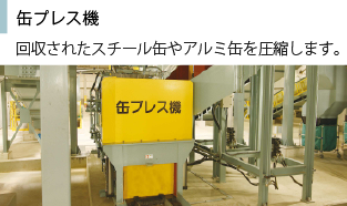 缶プレス機